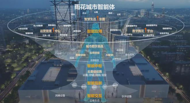 中心售楼处电线网站-南京房天下凯发k8国际娱乐首选华润置地(图4)
