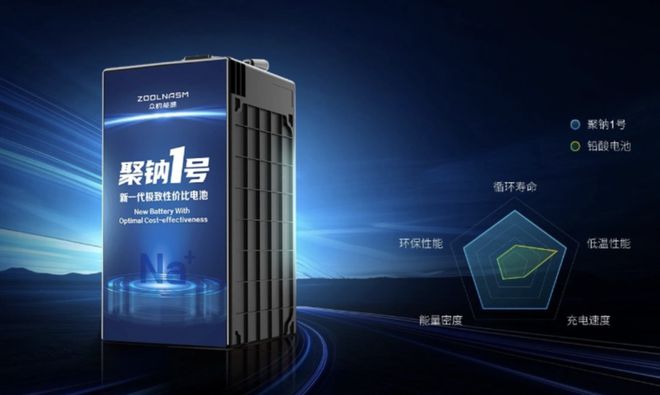可充放1500次30分钟就能充电90%凯发一触即发爱玛、雅迪、台铃钠电车推荐(图1)