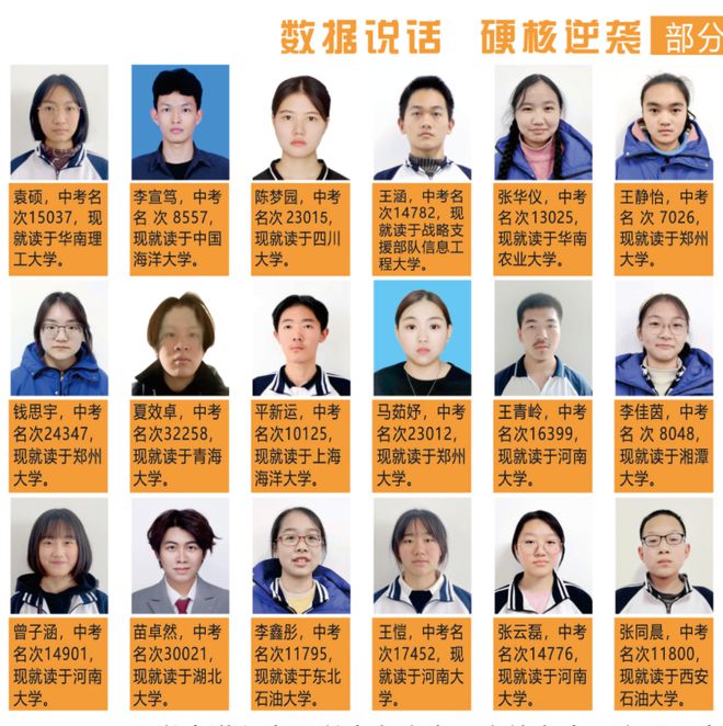 中学2025年招生简章南阳市第六完全学校高级(图9)