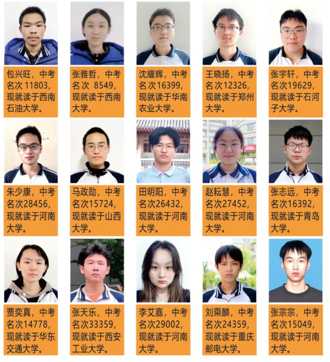 中学2025年招生简章南阳市第六完全学校高级(图14)
