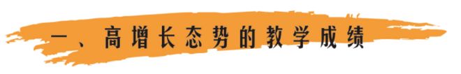 中学2025年招生简章南阳市第六完全学校高级(图13)