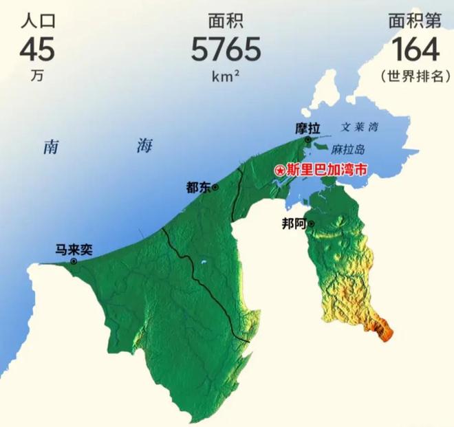 飞地淡布隆已有跨海大桥连接文莱虽小但是经济发达还有(图3)