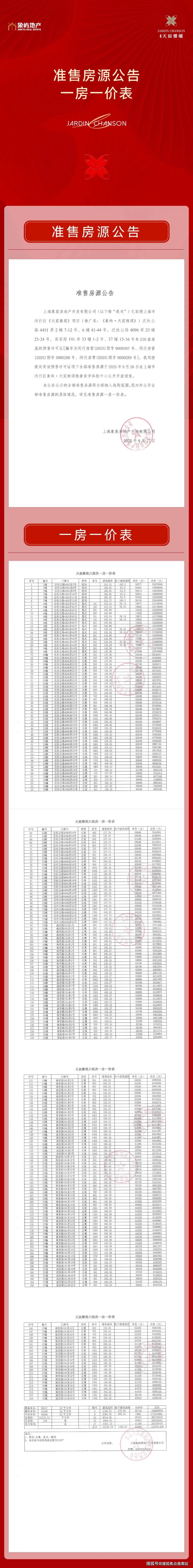 盘欢迎您-小区环境-户型-价格-地址-楼盘详情-售楼处电话-交房时间象屿天宸雅颂(售楼处)-上海闵行象屿天宸雅颂销售中心(营销中心)-楼(图7)