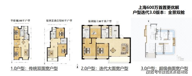 产品荟萃开启浦锦理想居住篇章⛪象屿天宸雅颂售楼处：多元(图8)